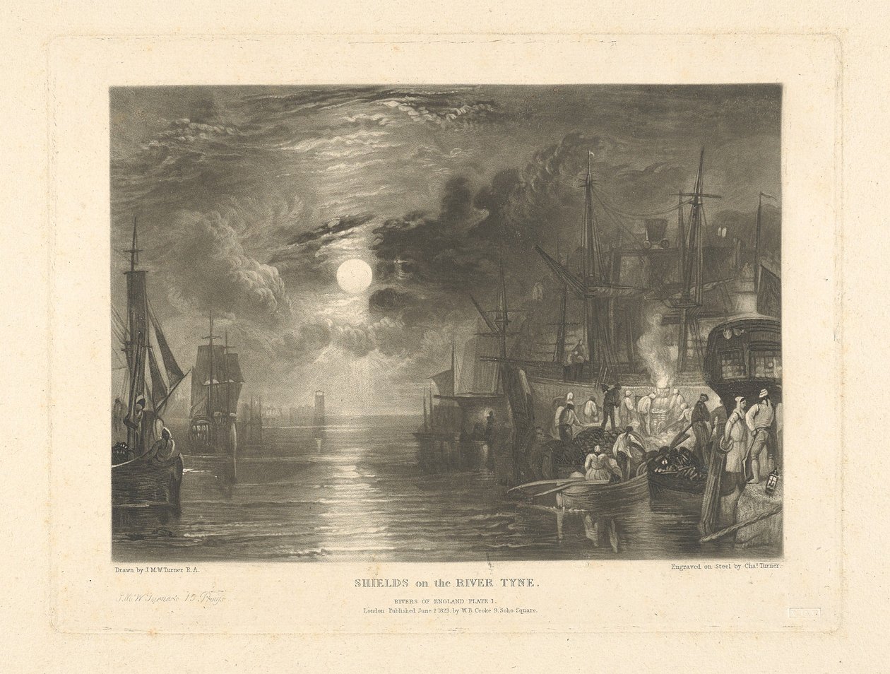 Les boucliers sur la rivière Tyne - Charles Turner