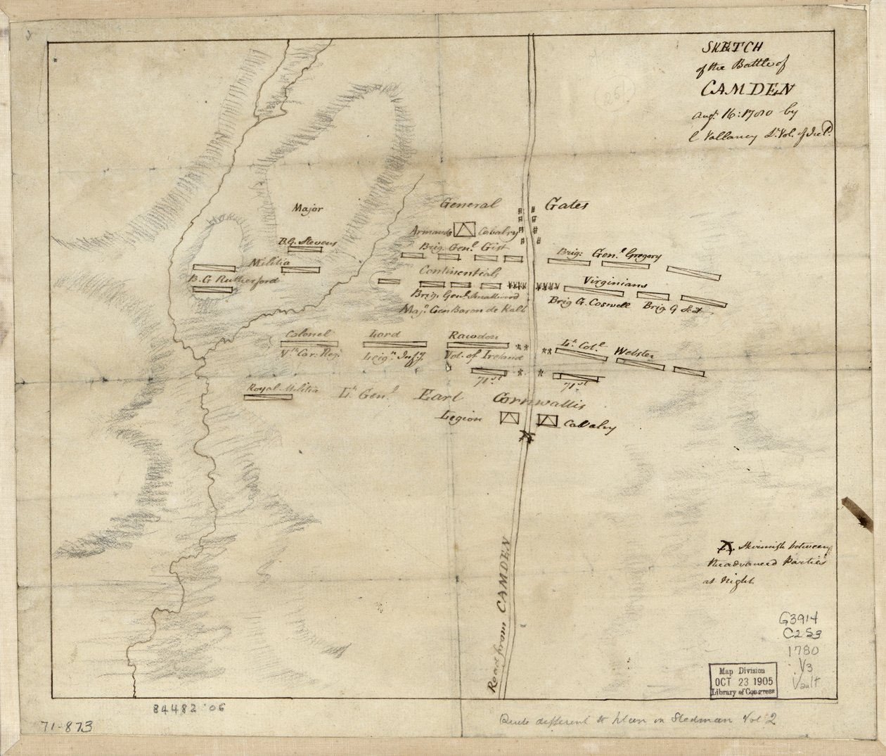 Bataille de Camden, 16 août - Charles Vallancey