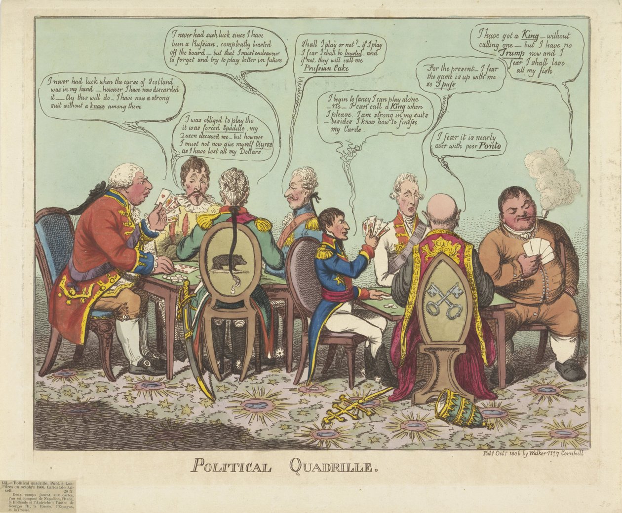 Quadrille politique, 1806 - Charles Williams