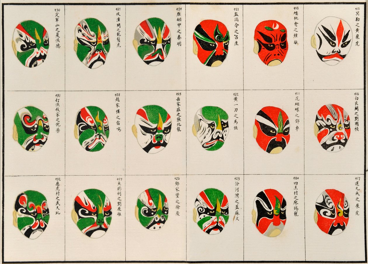 Conceptions de maquillage pour les personnages de l