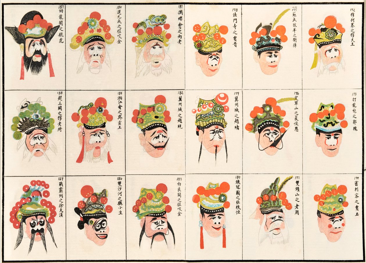 Conceptions de maquillage pour les personnages de l
