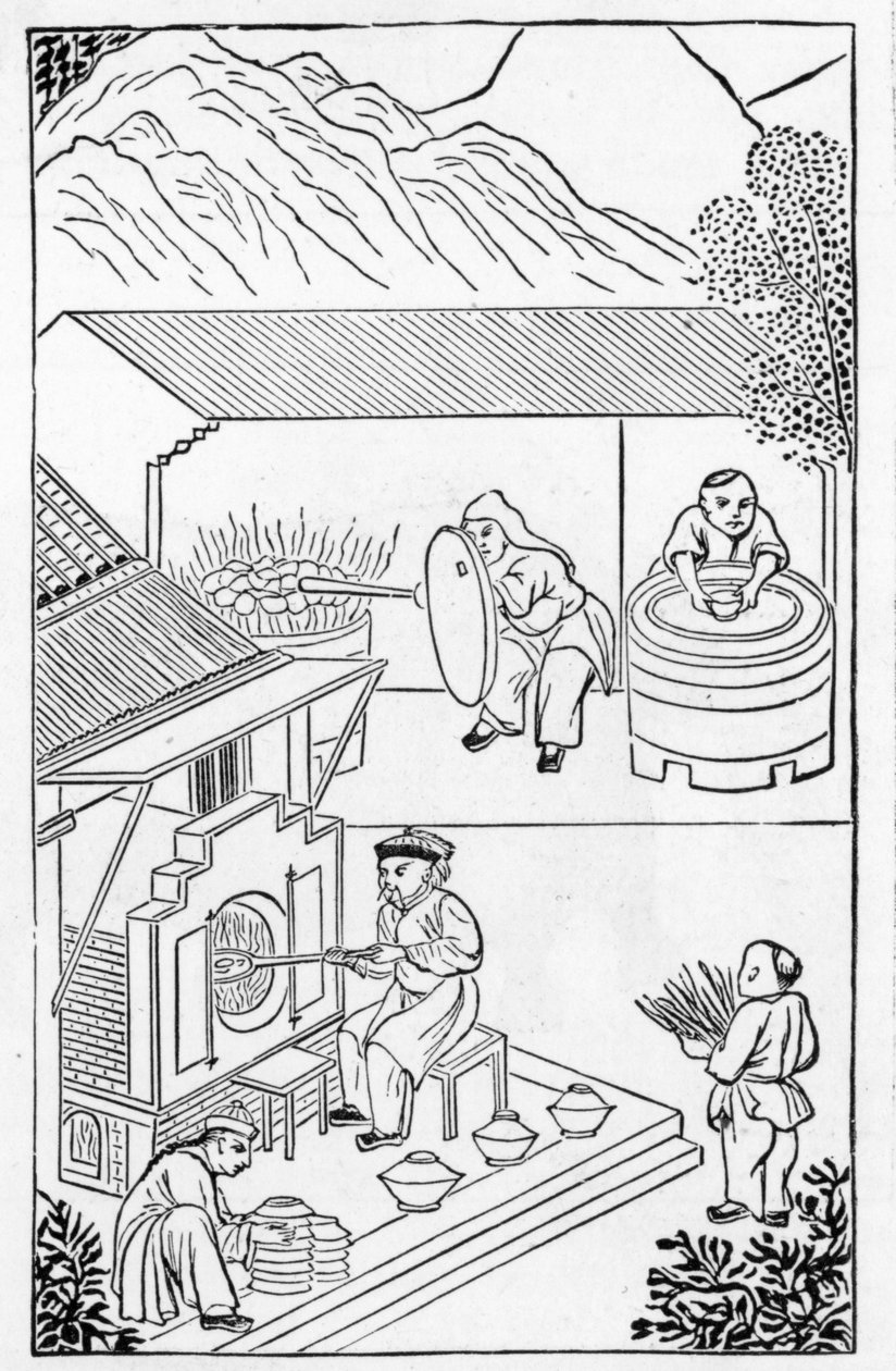 Ouverture et fermeture des fours, d