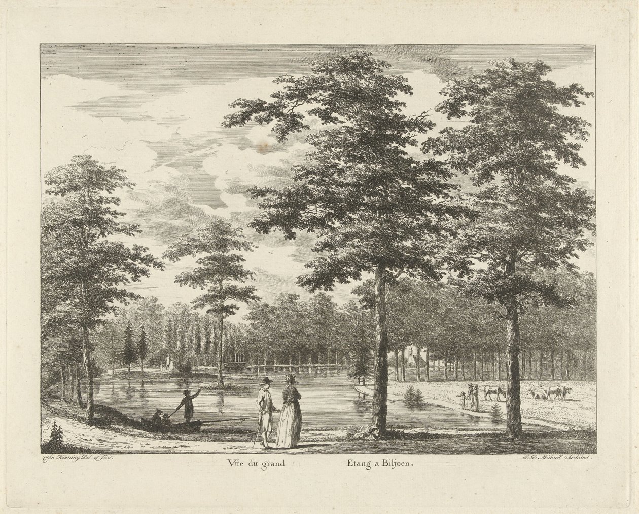 Vue de l