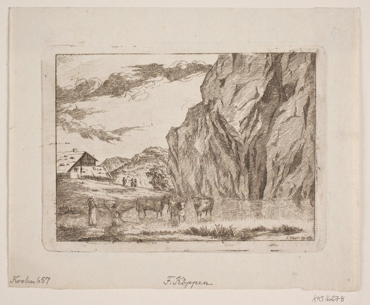 Paysage de montagne - Christopher Friederich Köppen