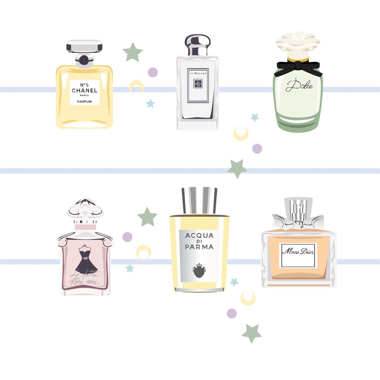 Parfums classiques - Claire Huntley