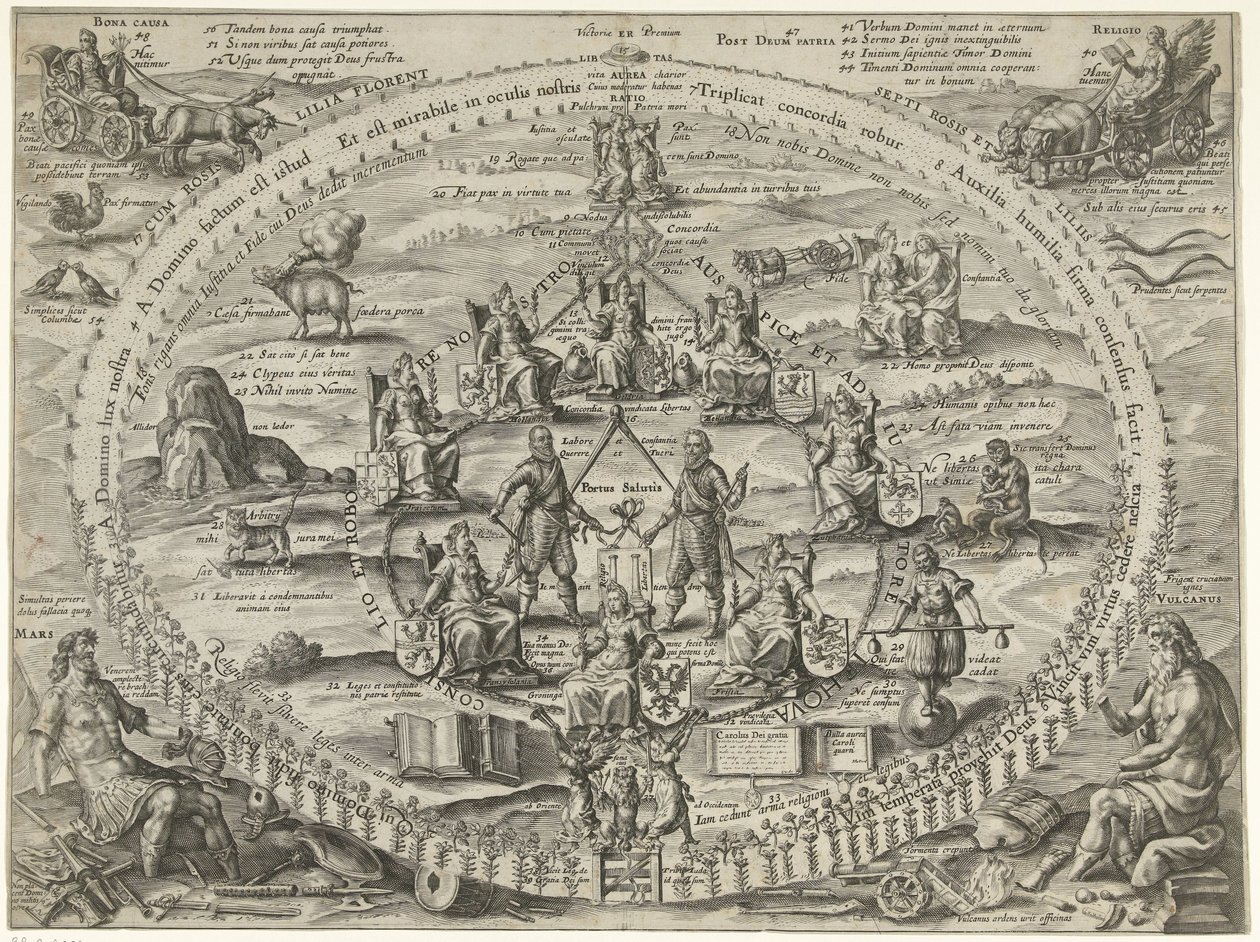 Allégorie de l