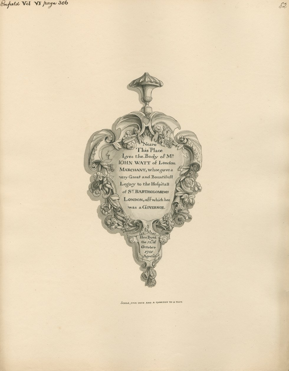 Mémorial à John Watt de l