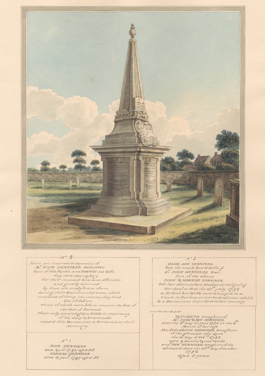 Tombe de la famille Henniker, du cimetière de l