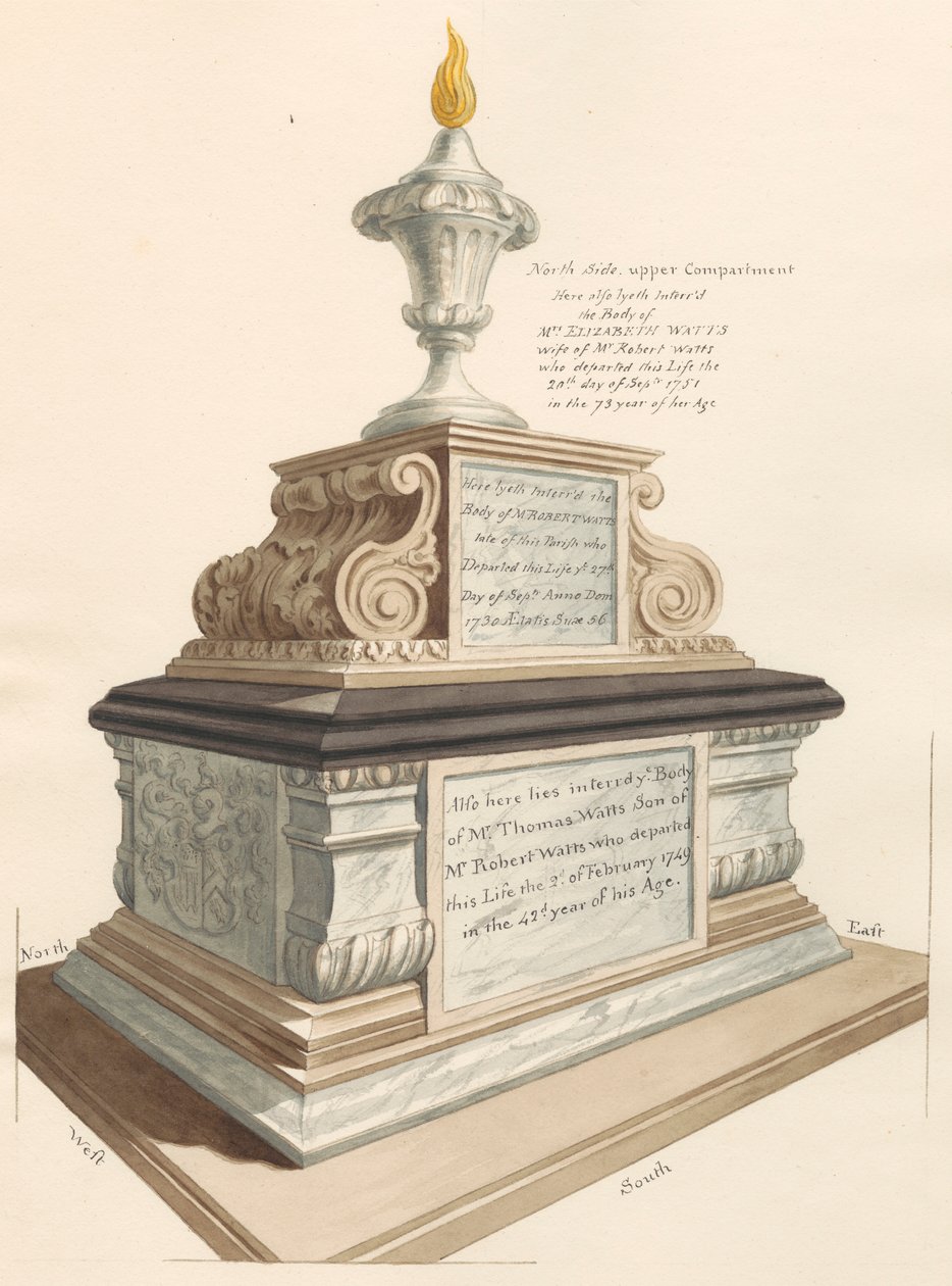 Tombe de la famille Watts, de l