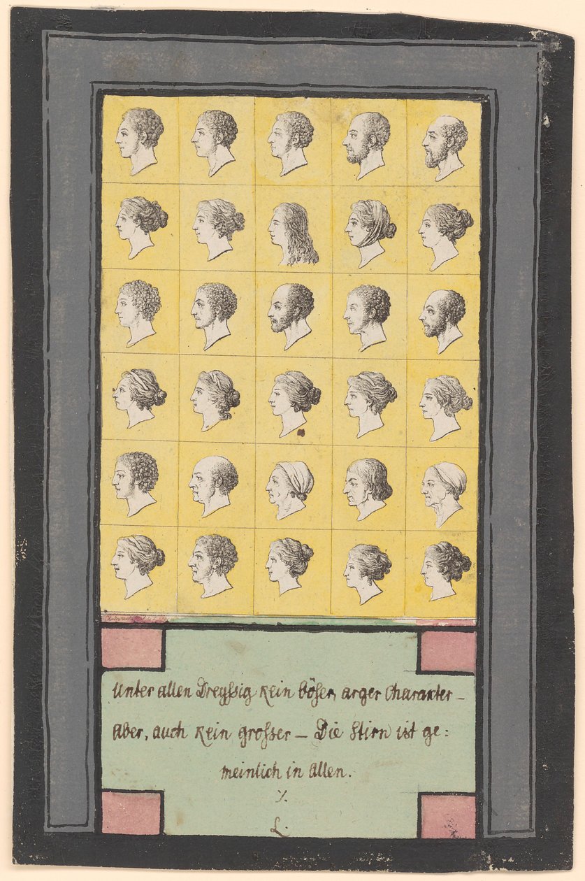 Trente têtes physionomiques - Daniel Nikolaus Chodowiecki