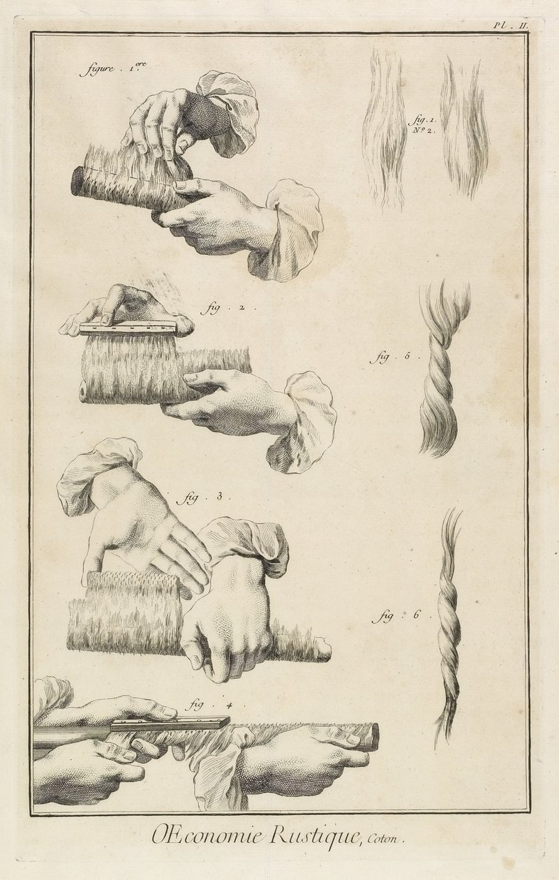 Cardage et peignage (Planche II), 1762 - Denis Diderot