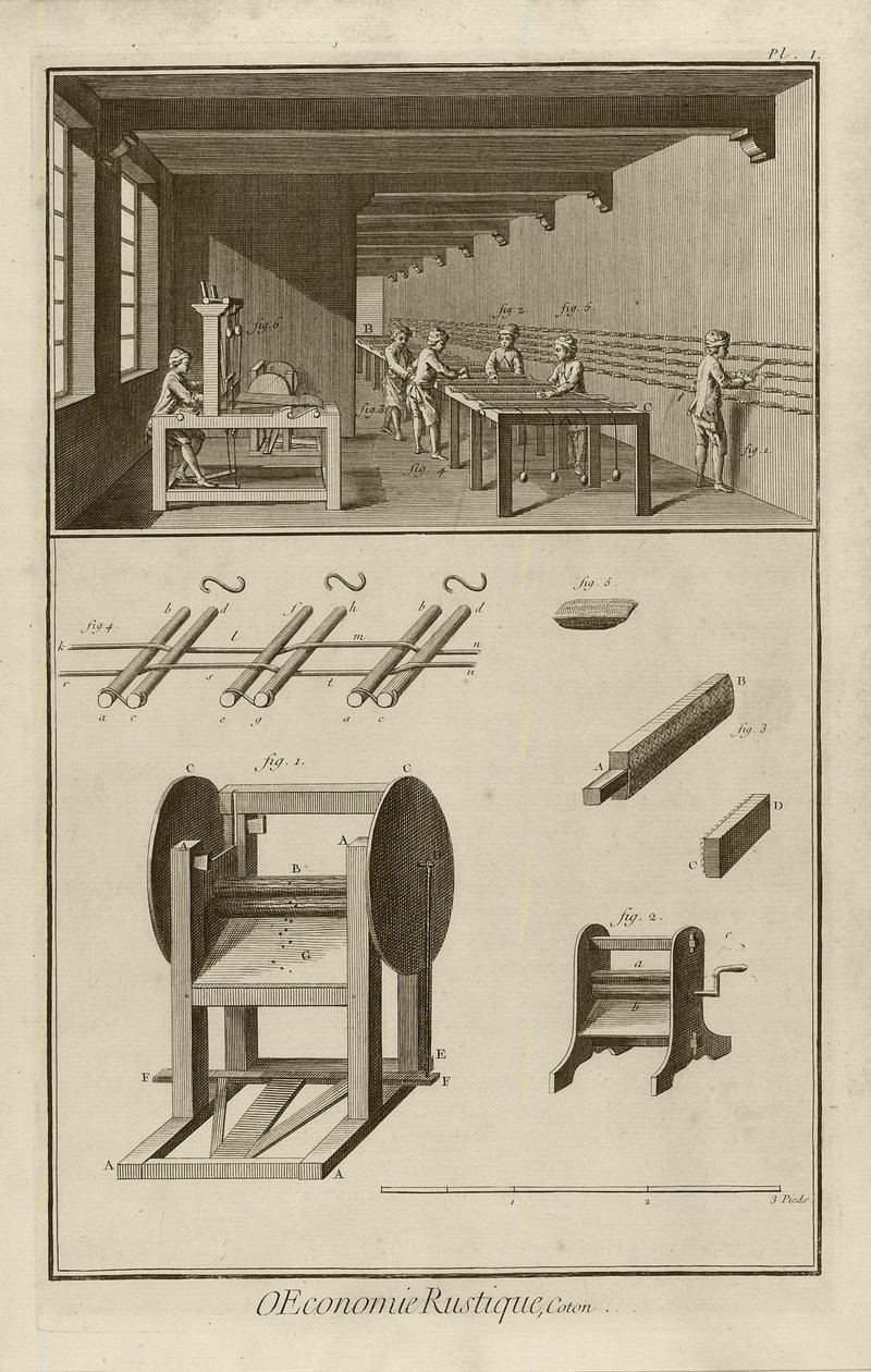 Moulin à pédales (Planche I), 1762 - Denis Diderot