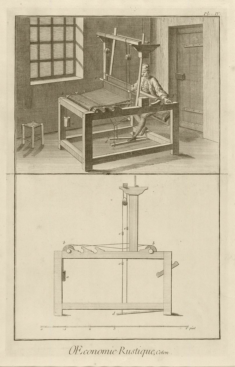 Tissage et métier à tisser (Planche IV), 1762 - Denis Diderot