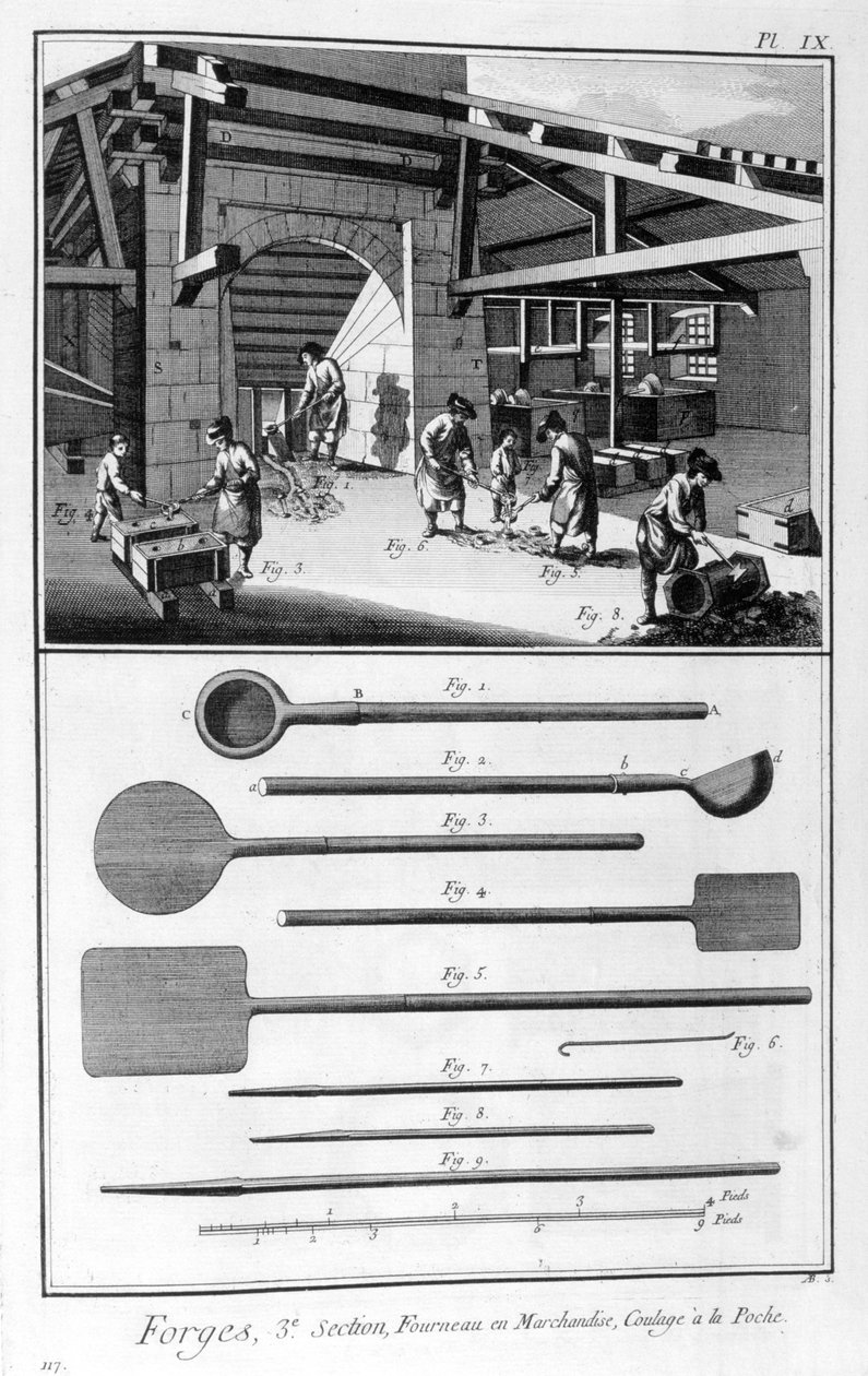 Une forge, fourneau, coulée dans le moule, 1751-1777 - Denis Diderot