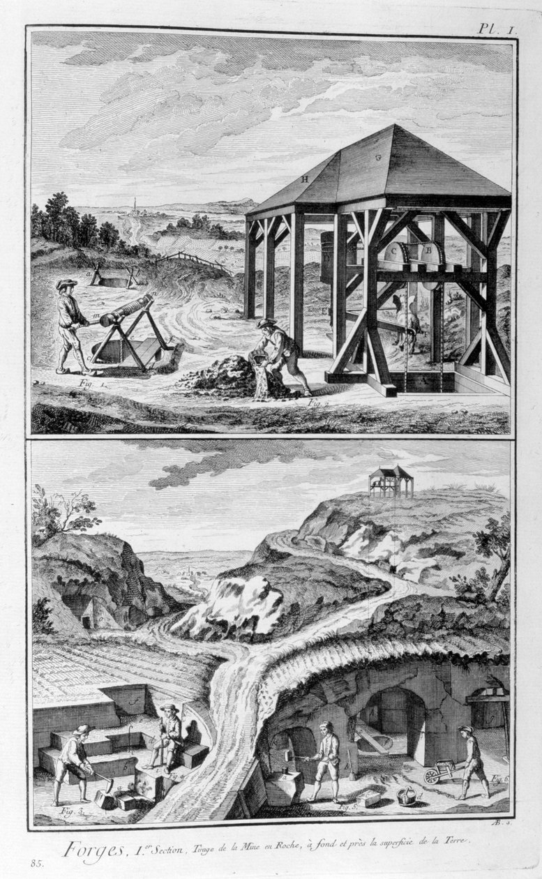 Forges, 1751-1777 - Denis Diderot