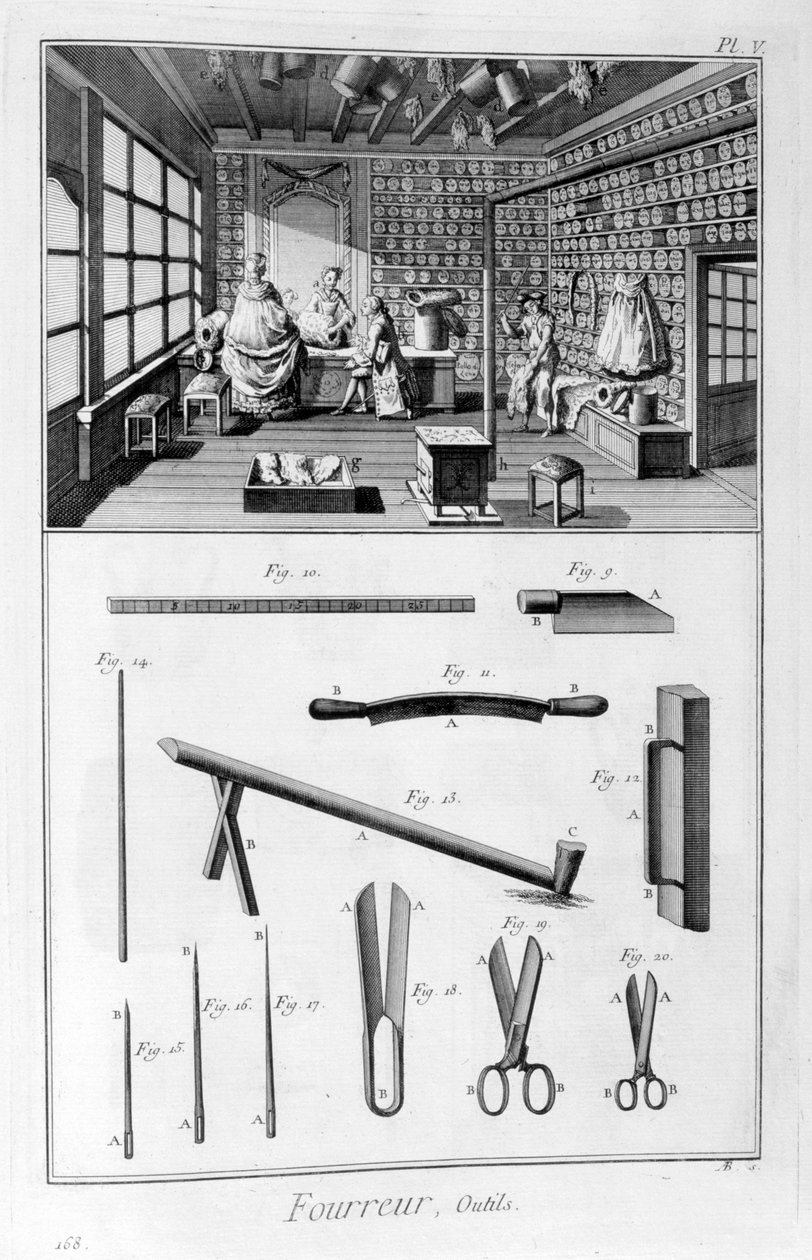 Boutique de fourreurs avec murs doublés de manchons et peaux suspendues aux chevrons, 1751-1777 - Denis Diderot