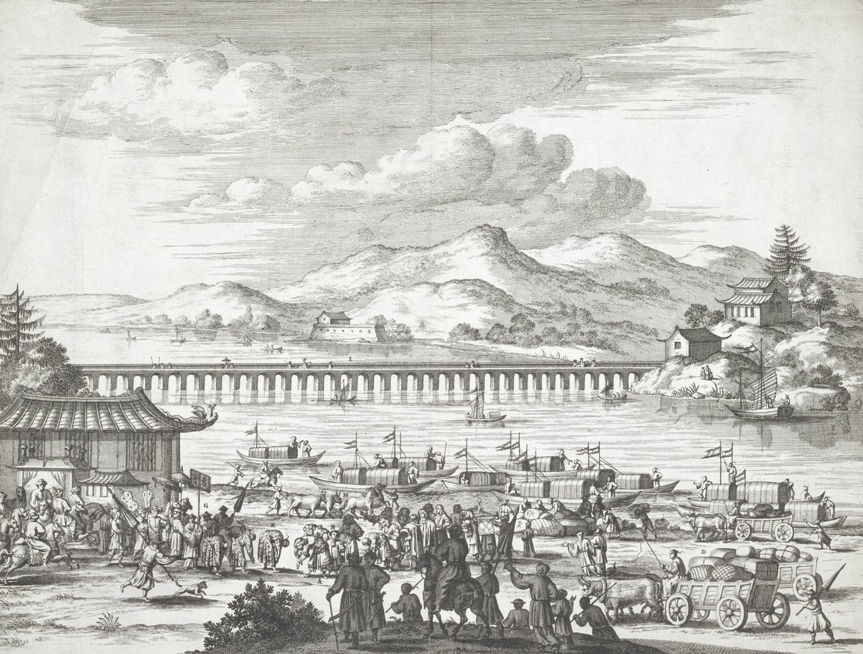 Pont sur le fleuve Yangtse - Dutch School