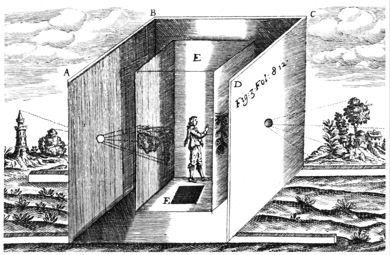 Camera Obscura, illustration de l