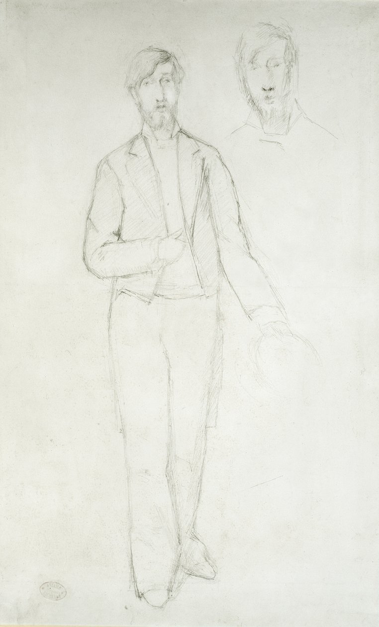 Portrait de George Moore, 19ème siècle - Edgar Degas