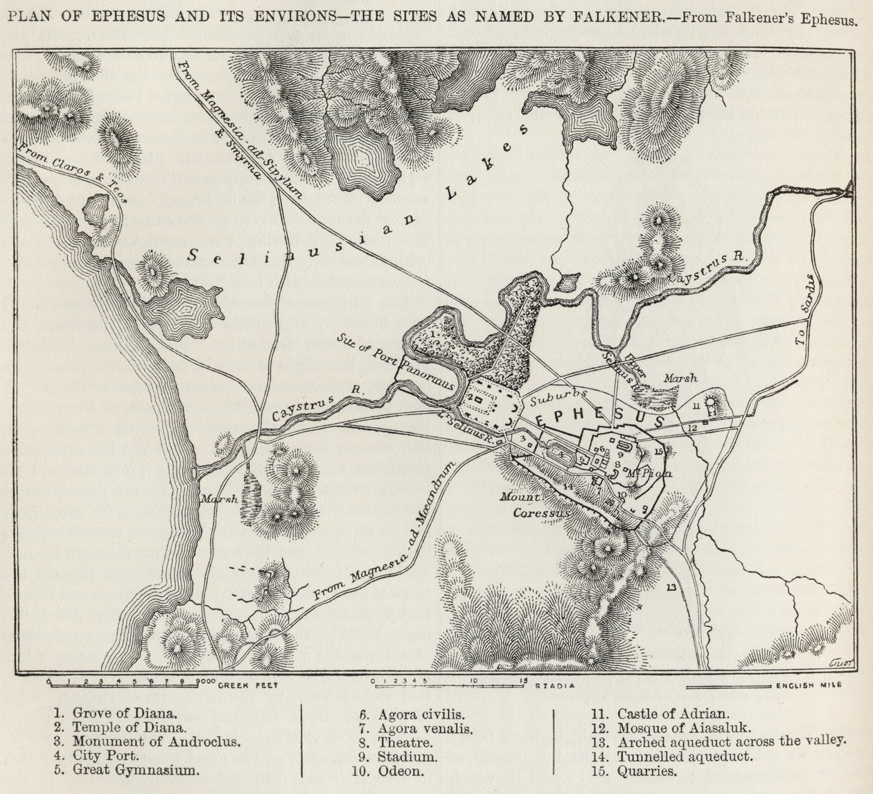 Plan d