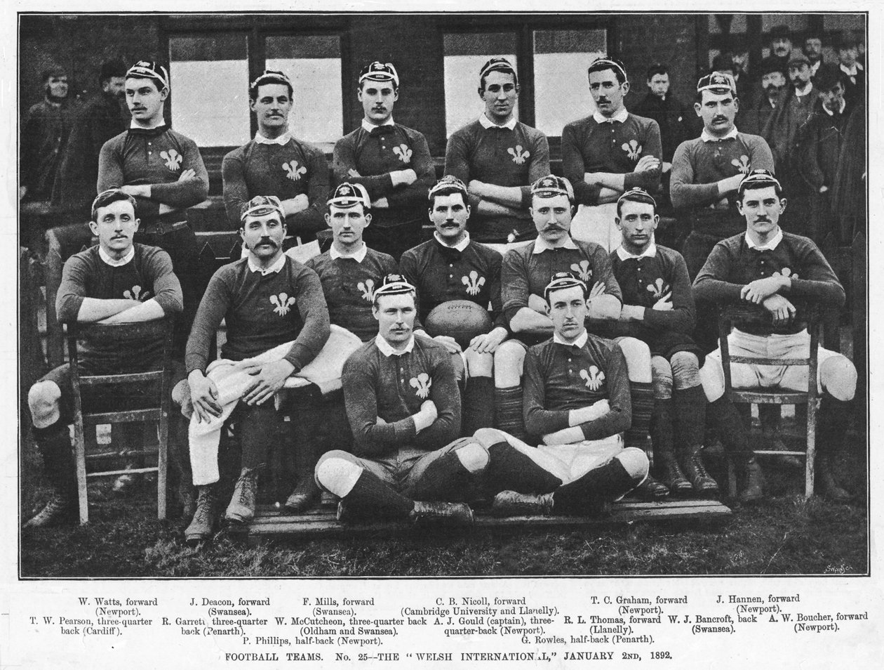 Équipe internationale de football galloise, 2 janvier 1892 - English Photographer