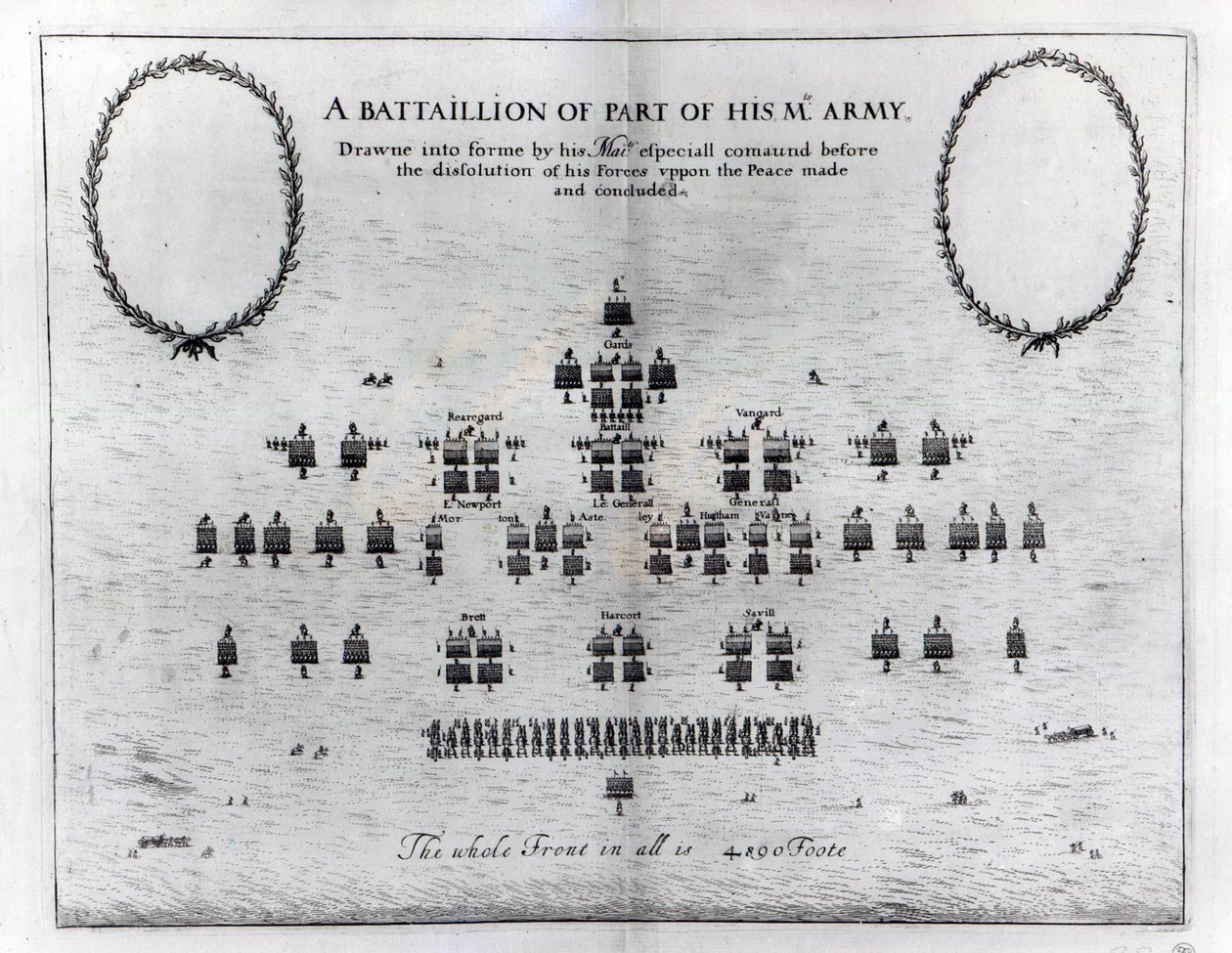 Un bataillon de l