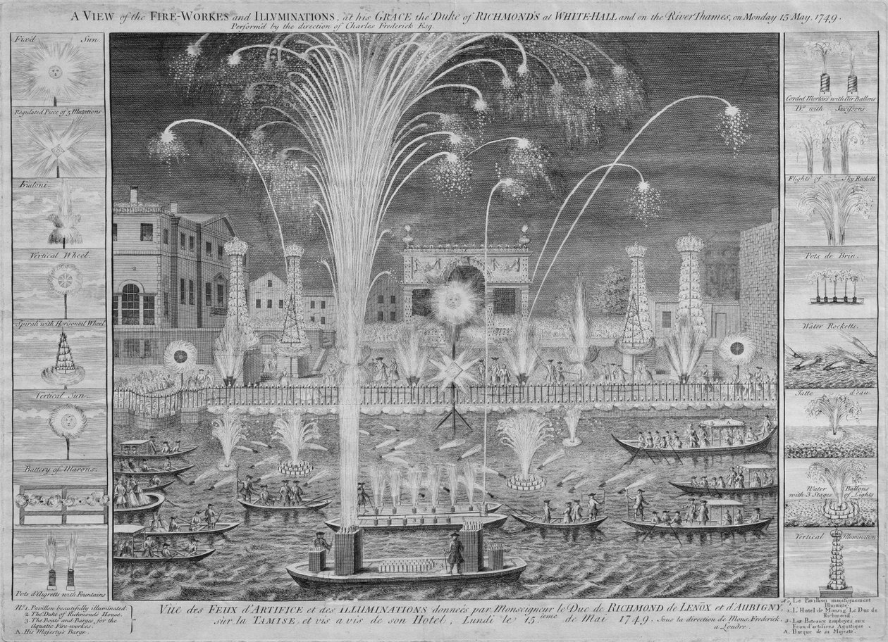 Vue des feux d