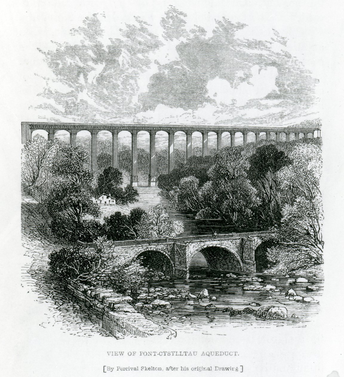 Vue de l
