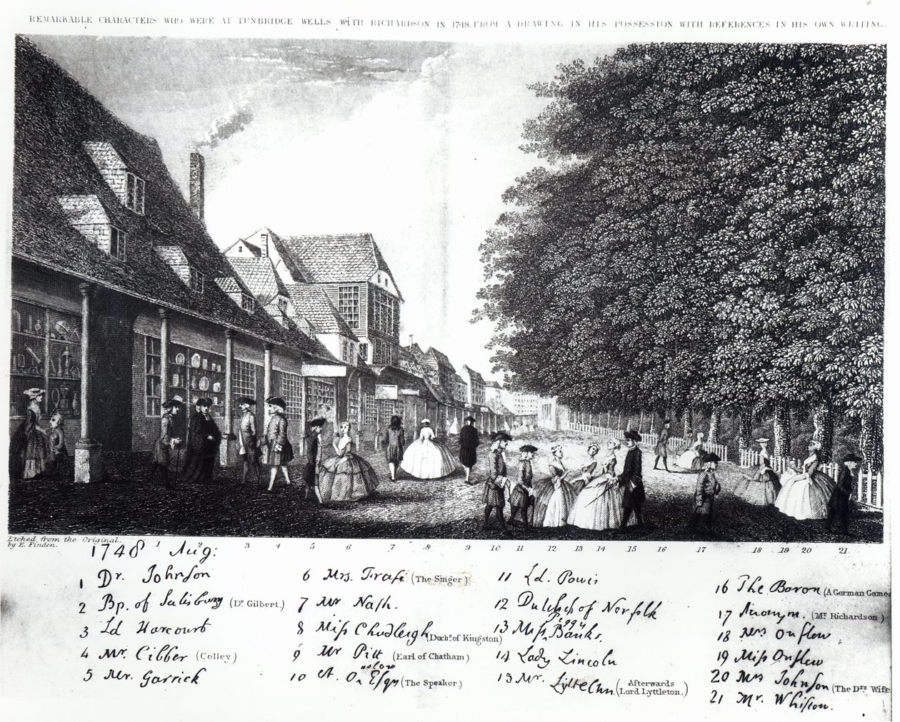 Gravure de Tunbridge Wells et de ses visiteurs à la mode et célèbres se promenant dans les Pantiles en août 1748 - English School