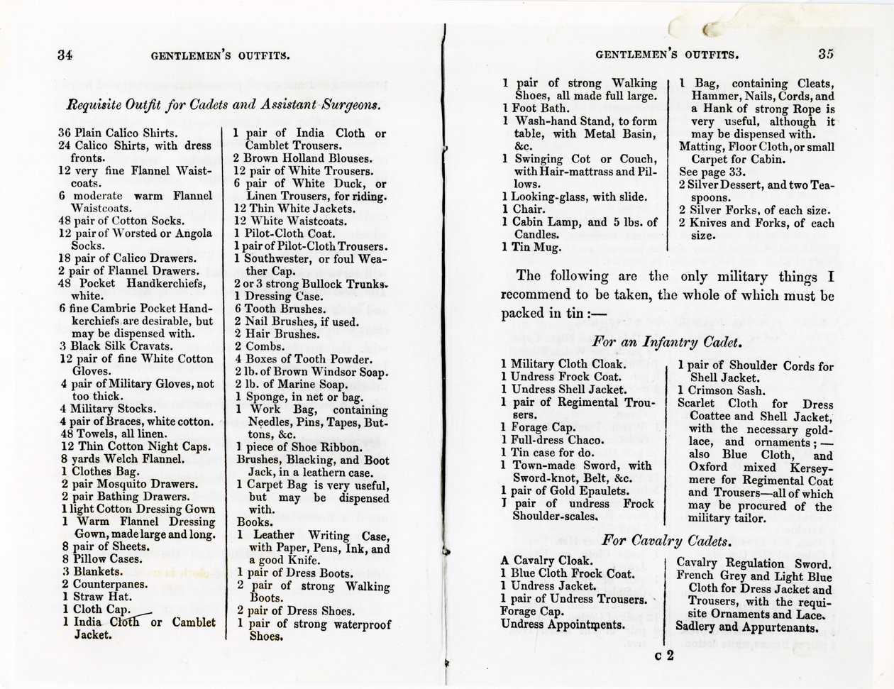Listes de tenues pour hommes - English School