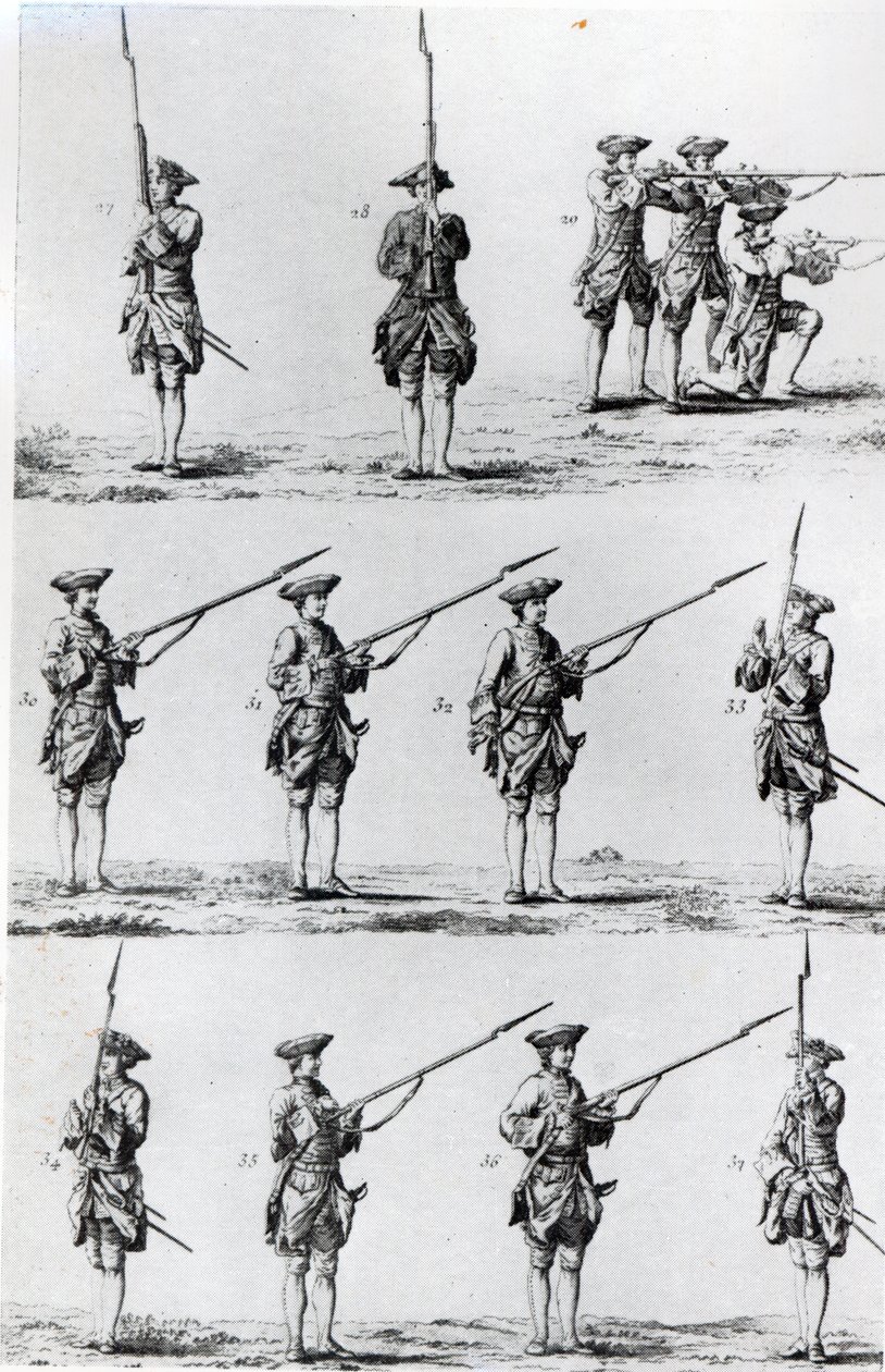 Instructions pour un Exercice de Baïonnette, 1794 - English School