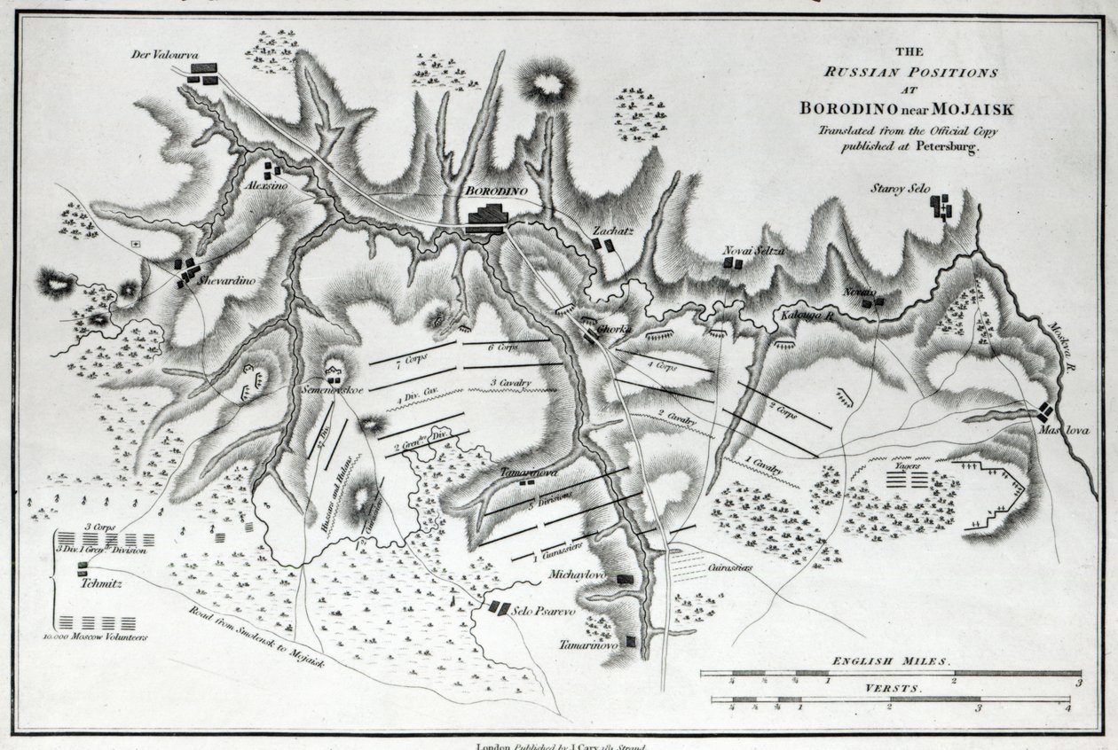 Carte montrant les positions russes à la bataille de Borodino, c.1812 - English School