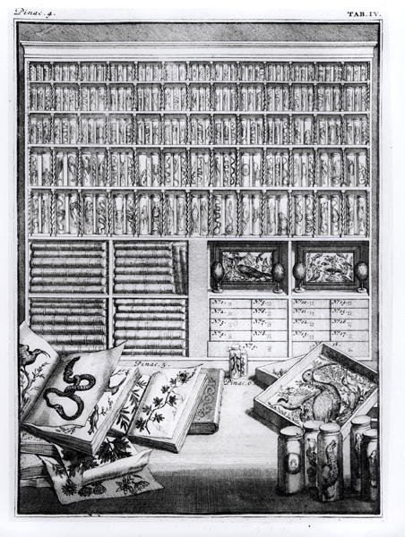 Tableau 4 de Elenchus Tabularum par Levin Vincent (1658-1727) 1719 - English School