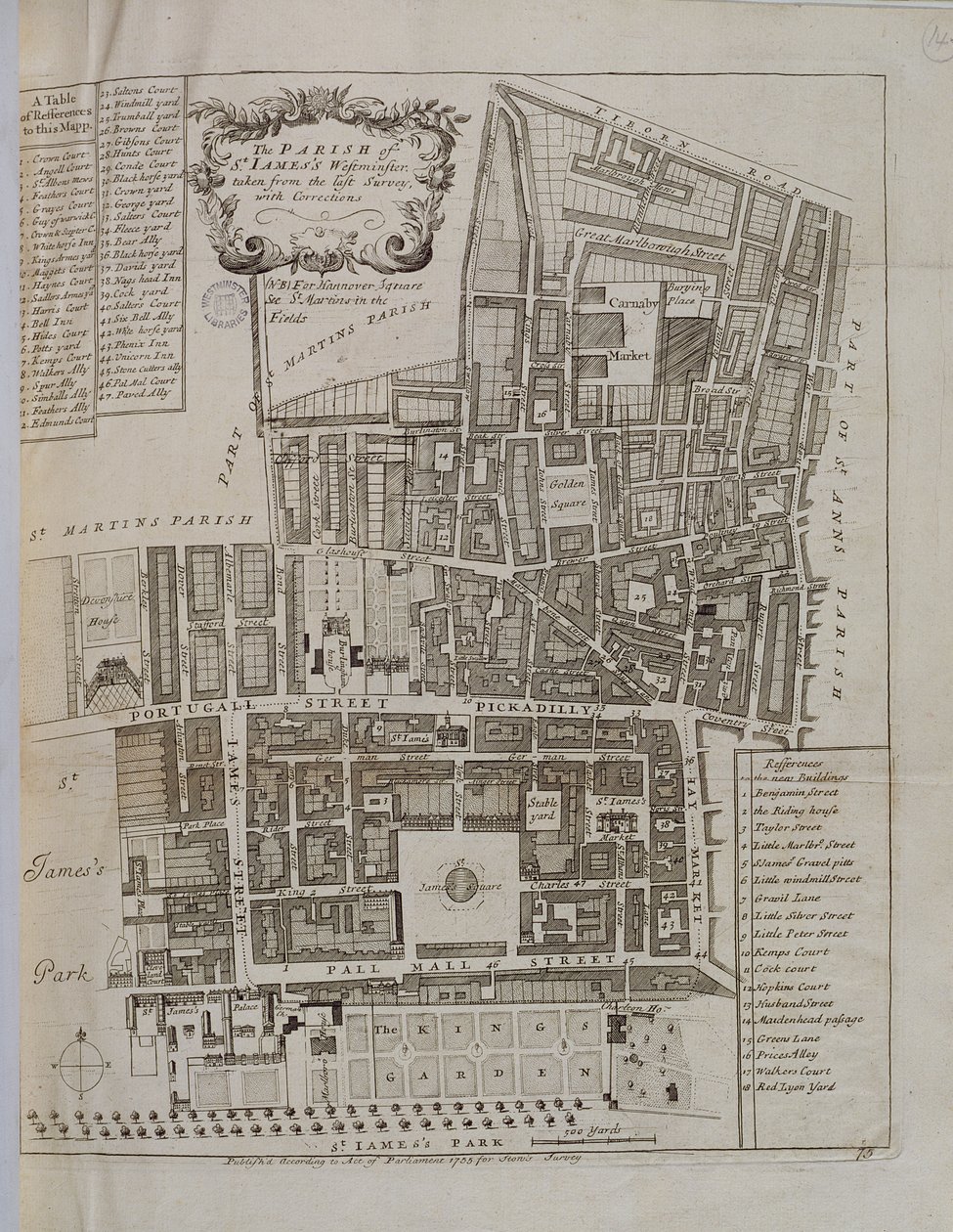 La Paroisse de St. James, Westminster, pour Survey of London de Stow, pub. 1755 - English School