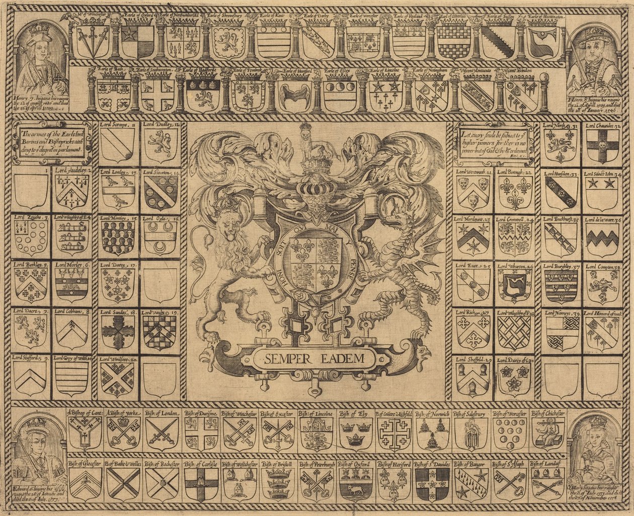 Blasons avec Portraits d