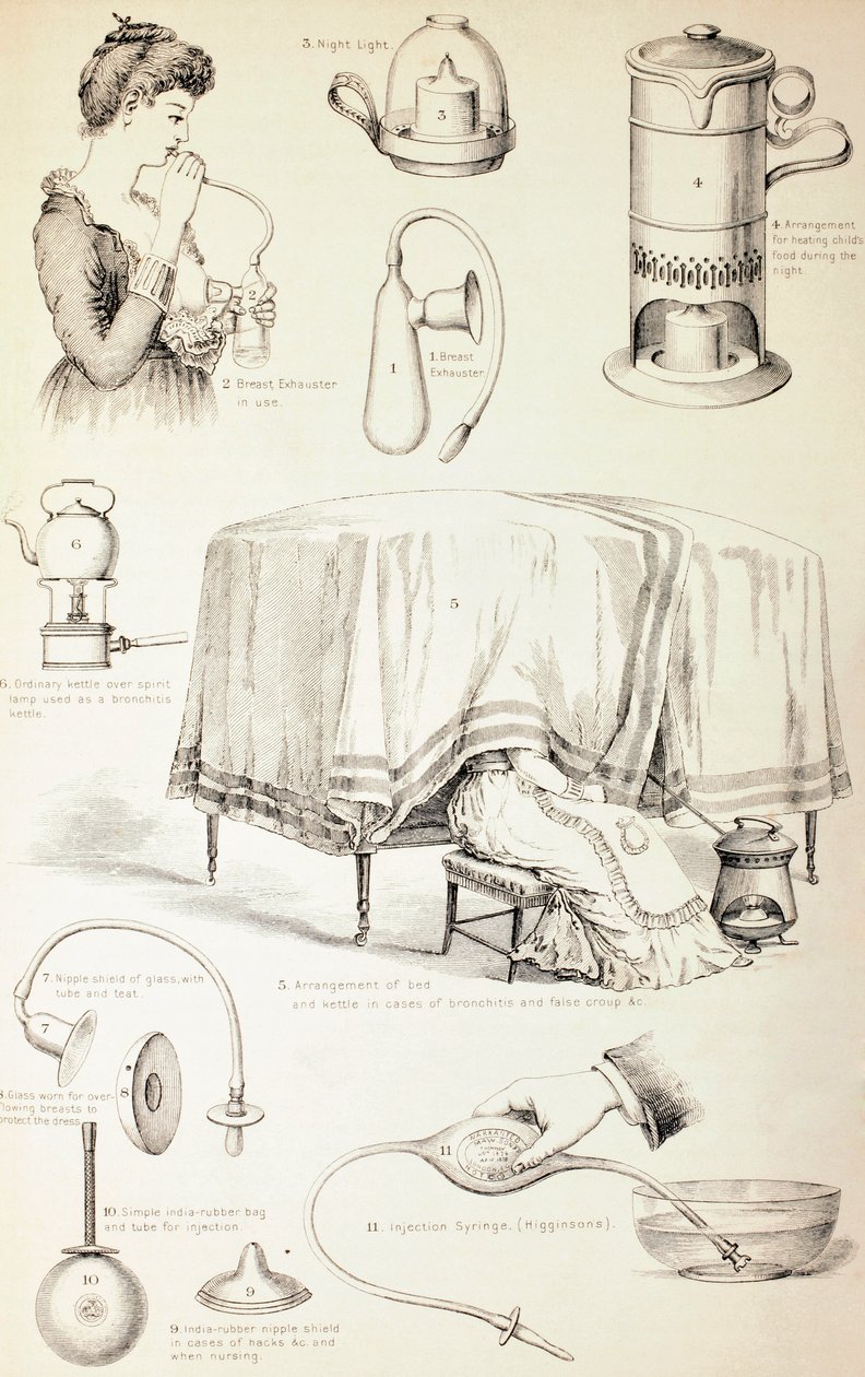 Appareils de nurserie du XIXe siècle - English School