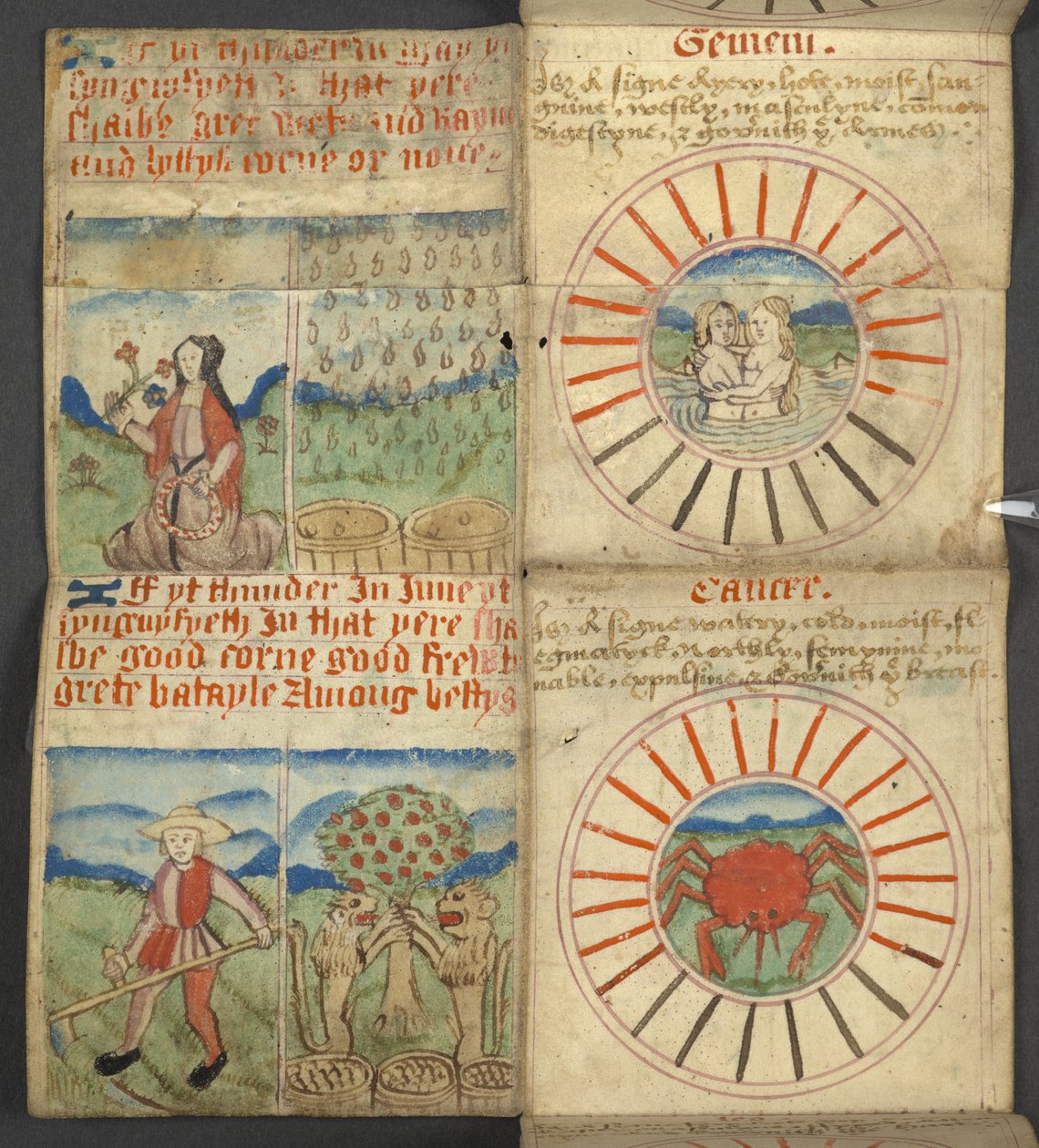 Gémeaux et Cancer, de l