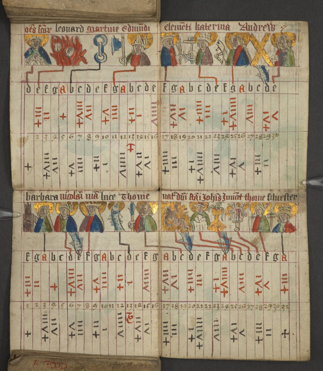 Almanach, contenant table des lettres dominicales et des nombres d