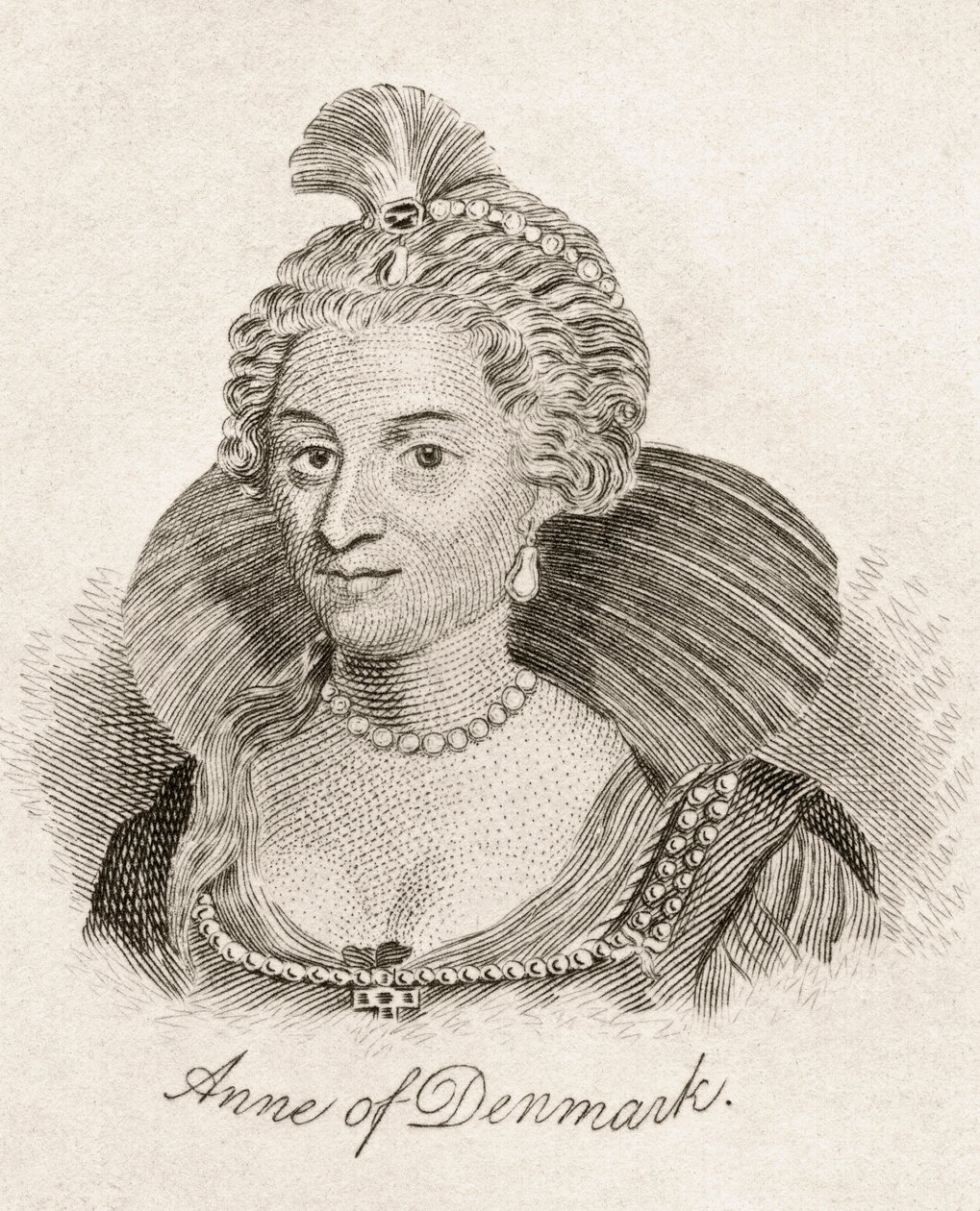 Anne de Danemark, du 