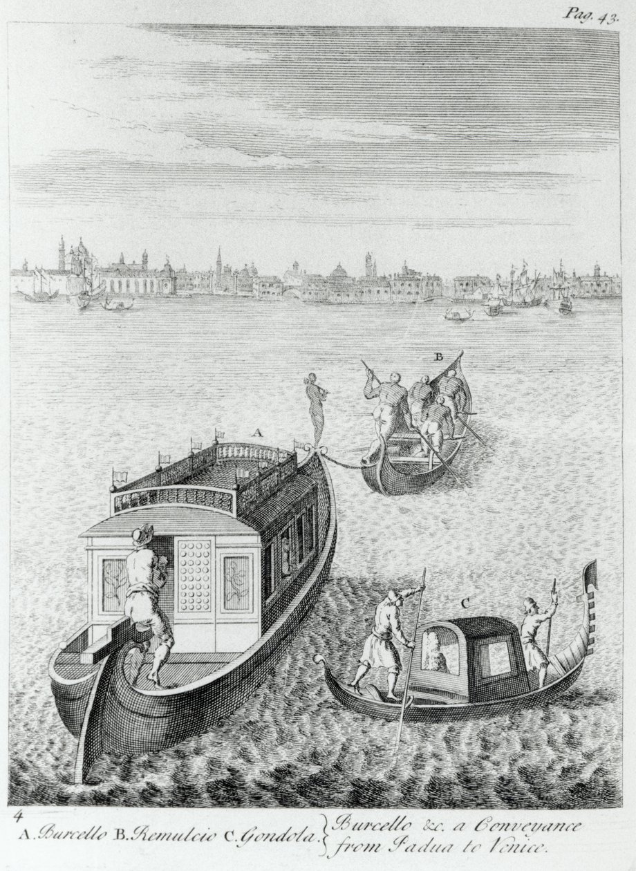 Approche de Venise par l
