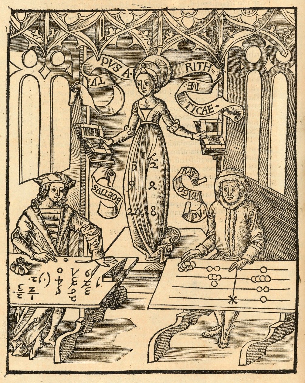 Arithmetica de la Margarita Philosophica par Gregor Reisch - English School