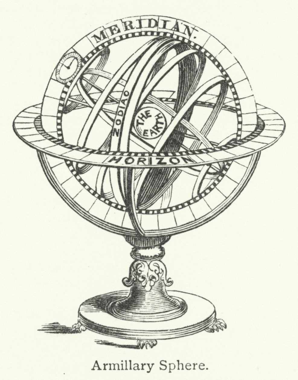 Sphère armillaire (gravure) - English School