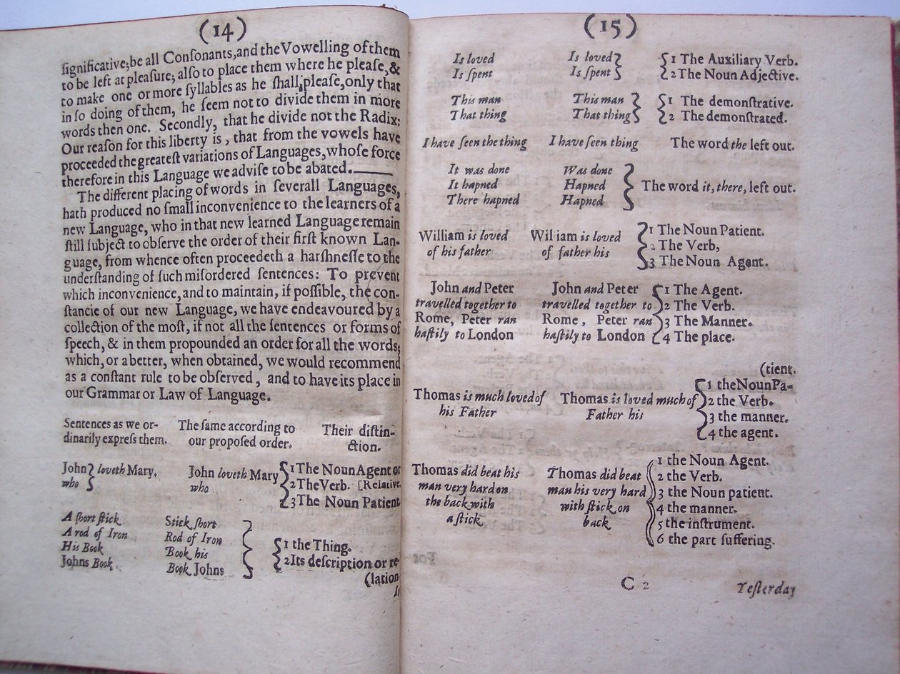 Pages de The ground-work, or foundation laid, (or so intended) for the framing of a new perfect language: and an universal or commonwriting par Francis Lodowyck, publié à Londres, 1652 - English School