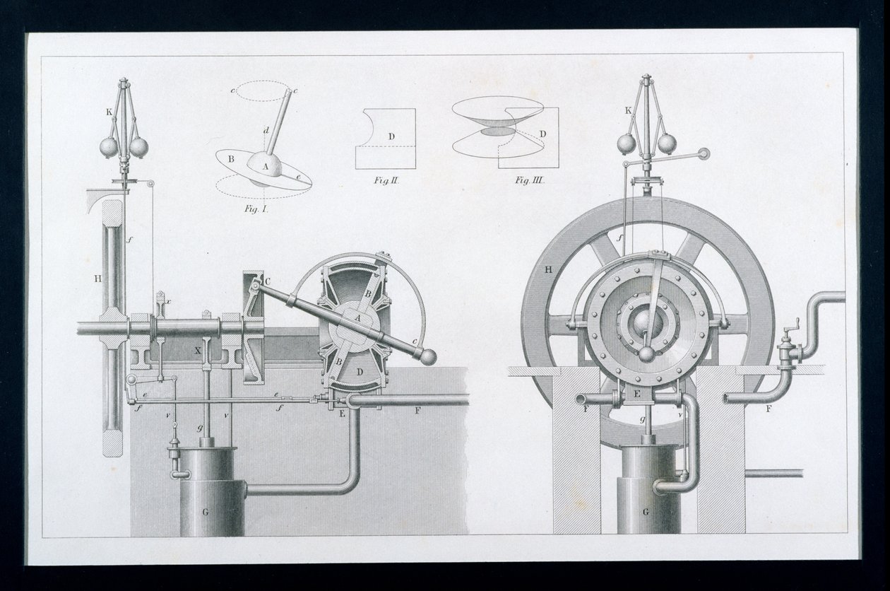 Moteur à vapeur rotatif ou à disque de Bishop, de Cyclopaedia of Useful Arts & Manufactures, édité par Charles Tomlinson, vers 1880 - English School