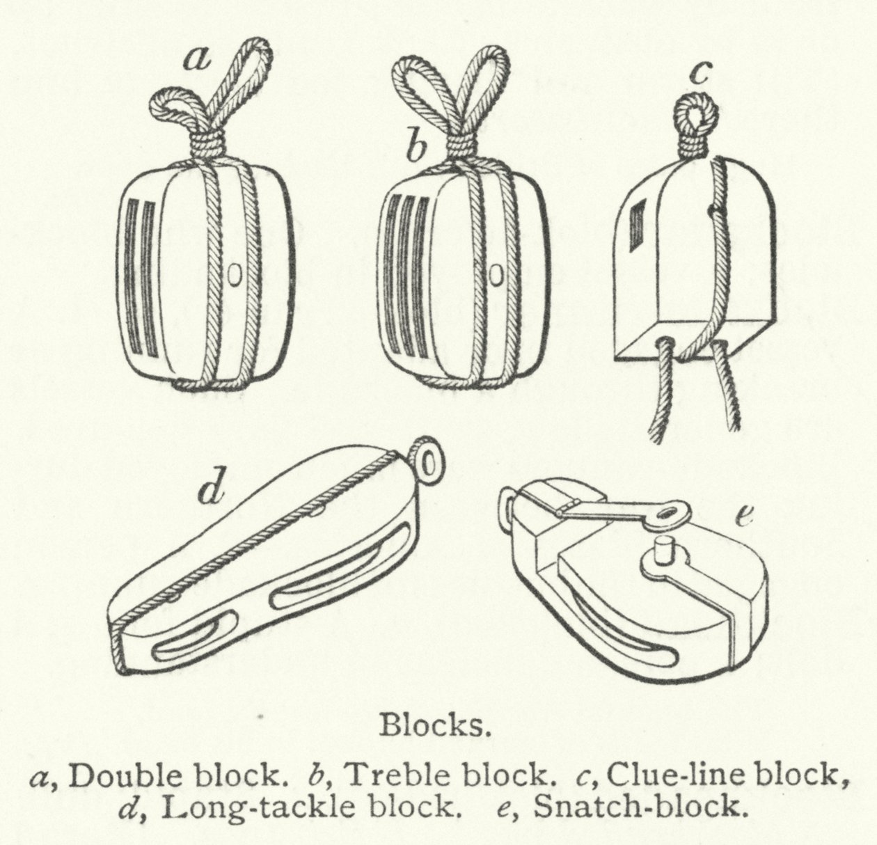Blocs (gravure) - English School