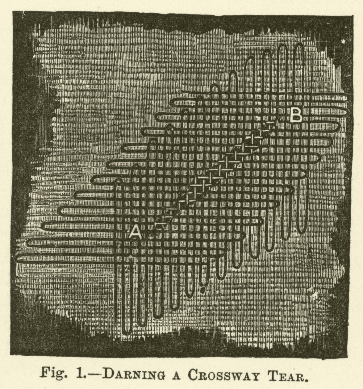 Reprendre une déchirure du chemin de croix (gravure) - English School