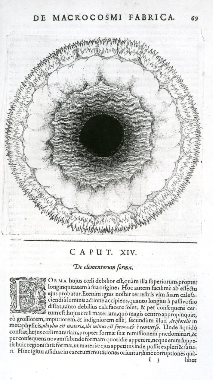 De elementorum forma, de l