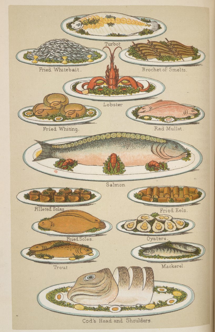 Plats de poisson, de 