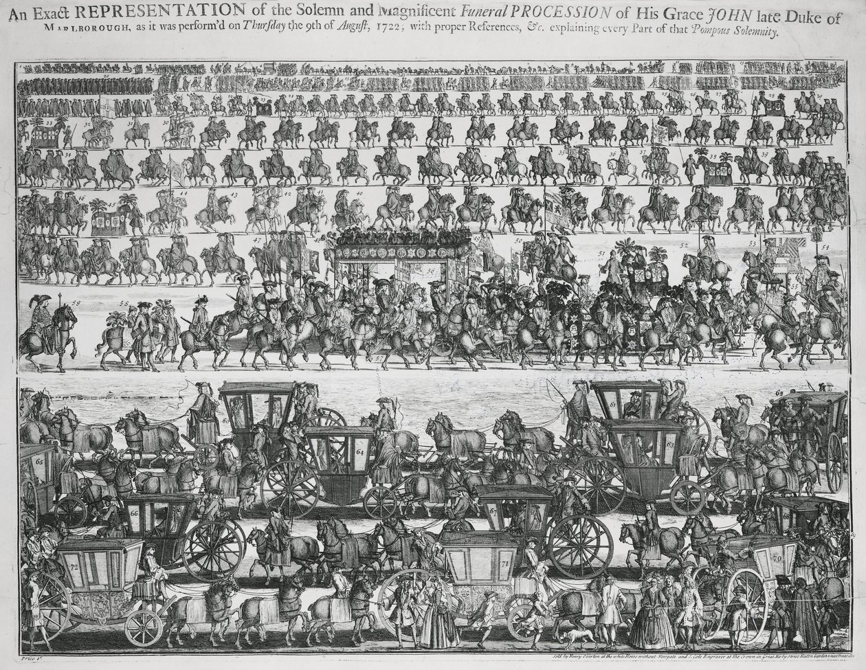 Cortège funèbre pour le duc de Marlborough - English School