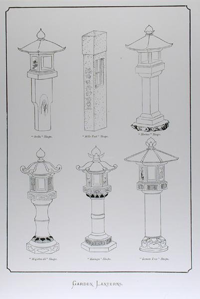 Lanternes de jardin, de 